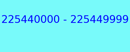 225440000 - 225449999 who called