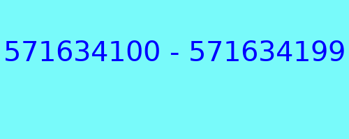 571634100 - 571634199 who called