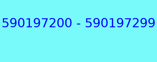 590197200 - 590197299 who called