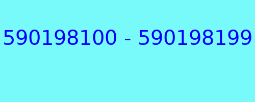 590198100 - 590198199 who called