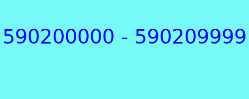 590200000 - 590209999 who called