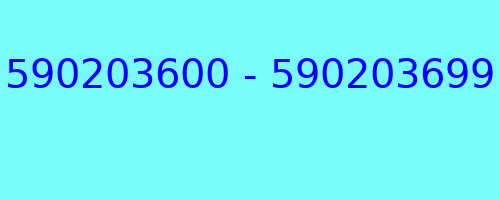 590203600 - 590203699 who called