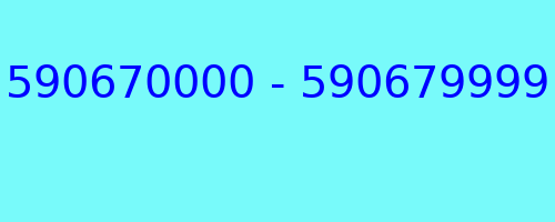 590670000 - 590679999 who called