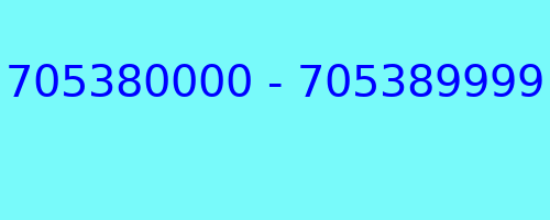 705380000 - 705389999 who called