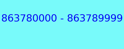 863780000 - 863789999 who called