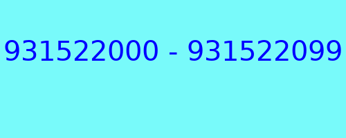 931522000 - 931522099 who called