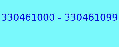 330461000 - 330461099 qui a appelé