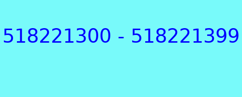 518221300 - 518221399 qui a appelé