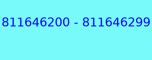 811646200 - 811646299 qui a appelé