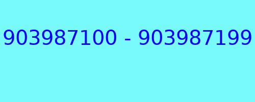 903987100 - 903987199 qui a appelé