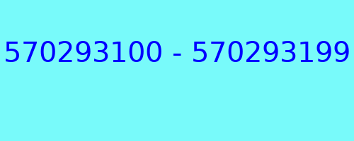 570293100 - 570293199 kto dzwonił