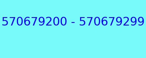 570679200 - 570679299 kto dzwonił