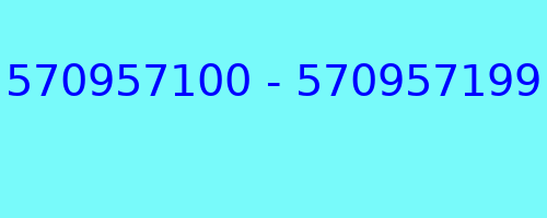 570957100 - 570957199 kto dzwonił