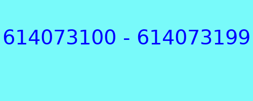 614073100 - 614073199 kto dzwonił