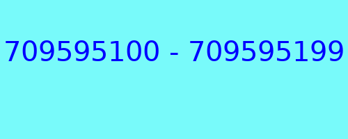 709595100 - 709595199 kto dzwonił